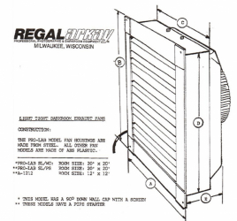 Premier 12x12 Darkroom Fan