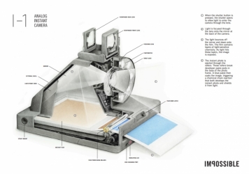 I-1 Camera Cutaway