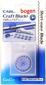 product Carl B Series Blade Shortwave for Handheld Cutter/CC-10/RT-200