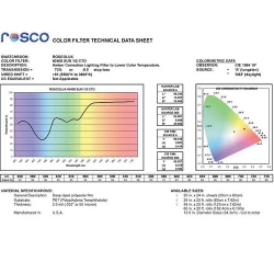 Rosco Cinegel #3408 RoscoSun 1/2 CTO 