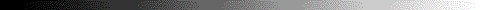 F Stops for different levels of Light chart