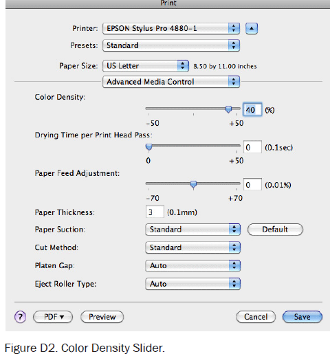 Figure D2, Color Density Slider