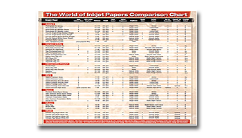 Freestyle Inkjet Comparison Chart